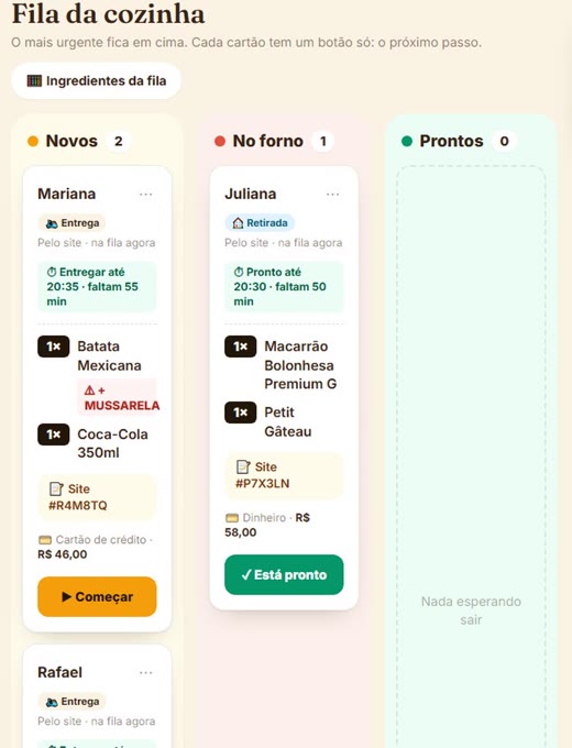 Fila da cozinha com os pedidos novos, no forno e prontos